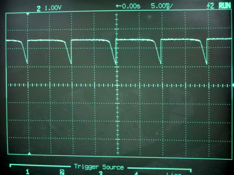 100Hz signal 100Hz signal