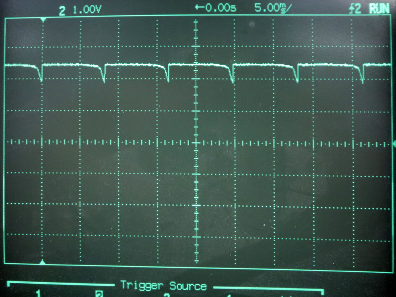 120Hz signal 120Hz signal