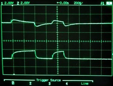 Zero character Zero charcacter