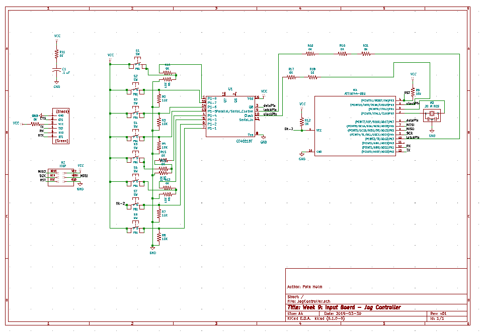 Final PCB Design