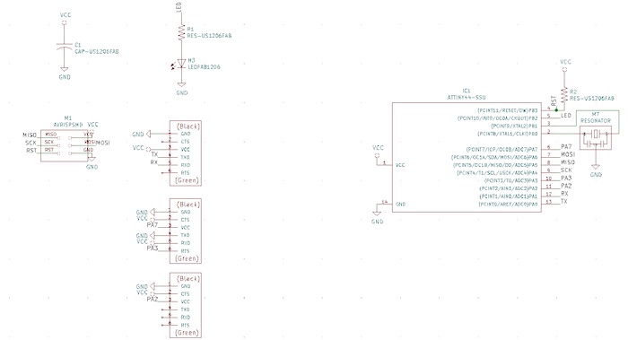 Generic IO Schematic