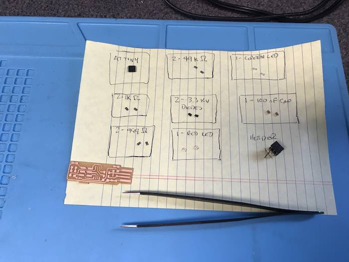 Organizing Parts-2