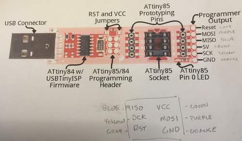 SPI Pin Out