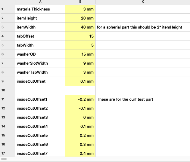 Parametric Spreadsheet