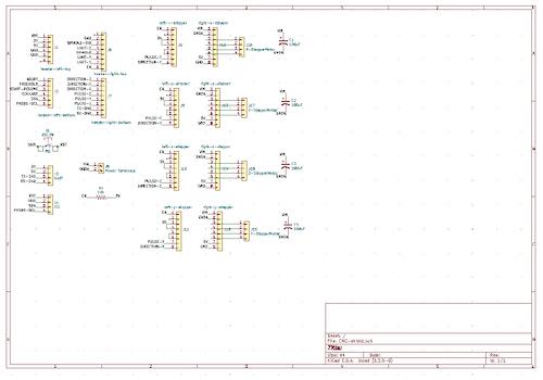 electronics 3