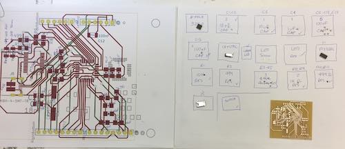 electronics 5