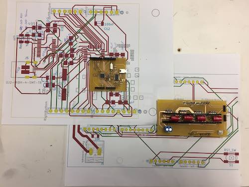 final boards