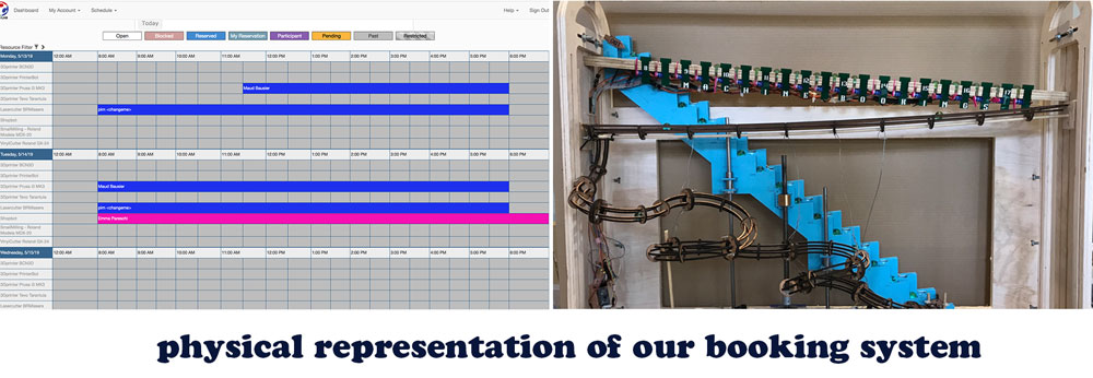 booking system Waag