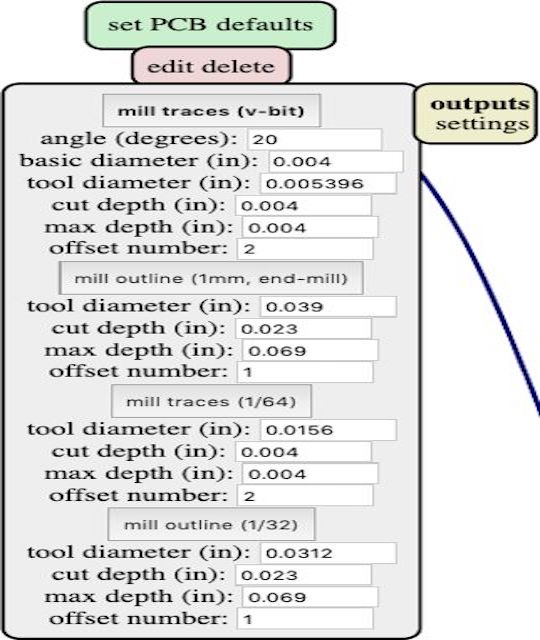 Set PCB Defaults