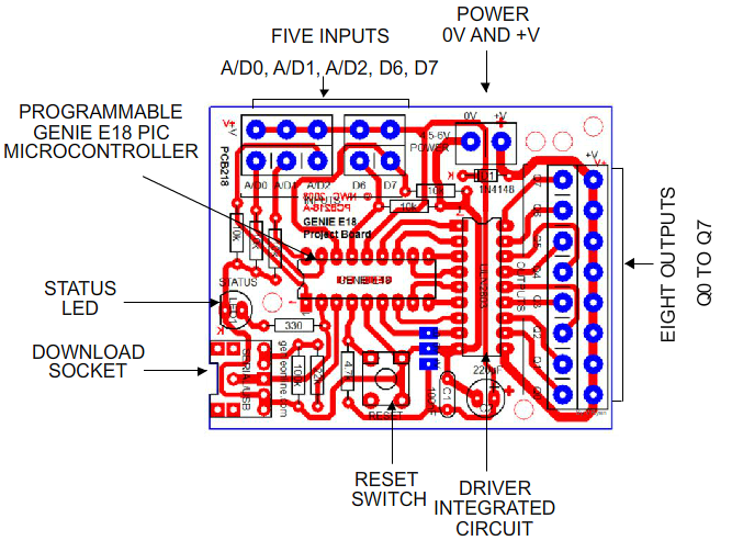 5. Electronics Production