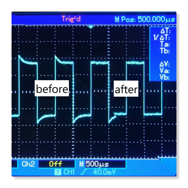 Picture of the wave before and after adjustment