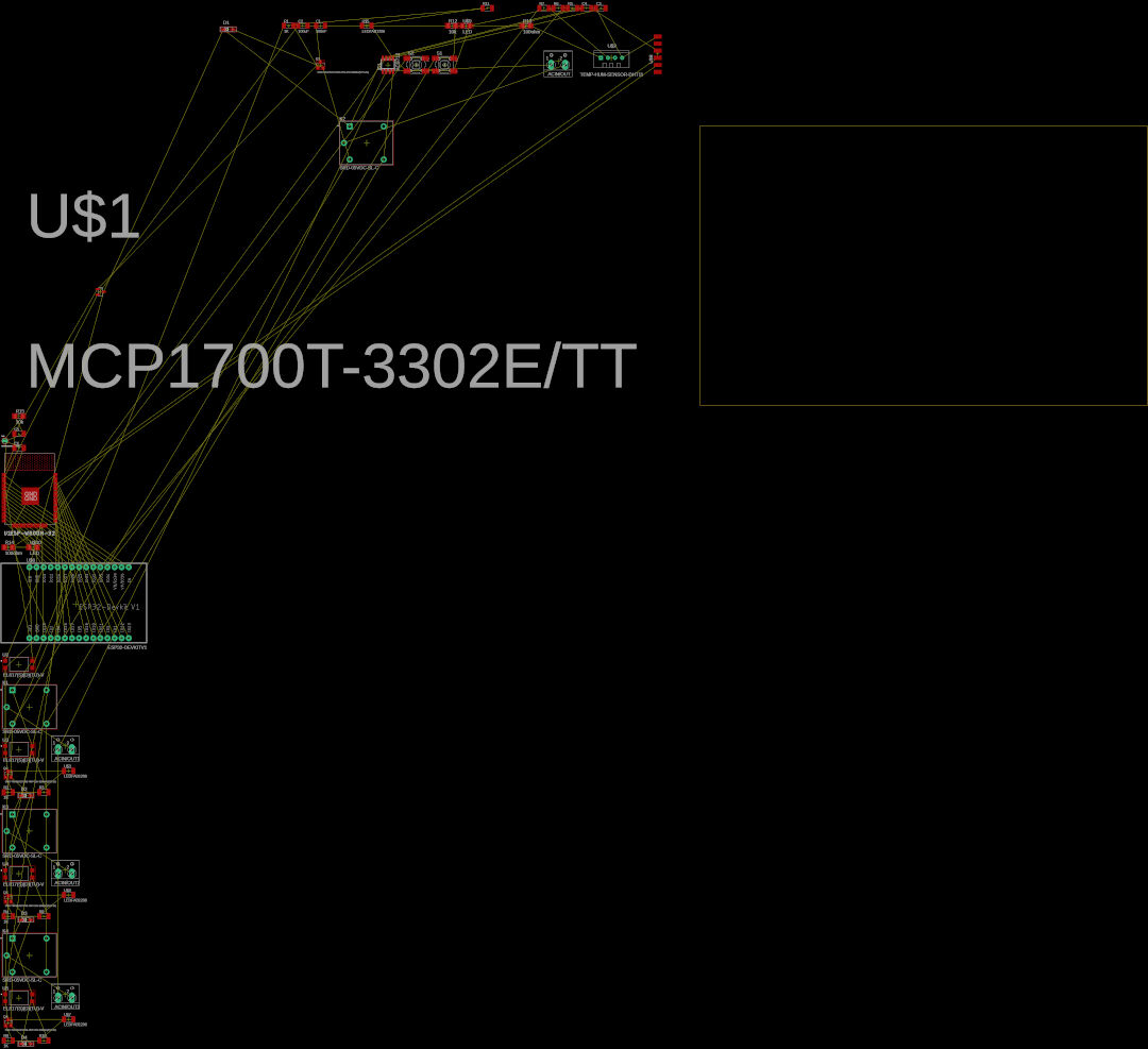 Encouraging Board Mode