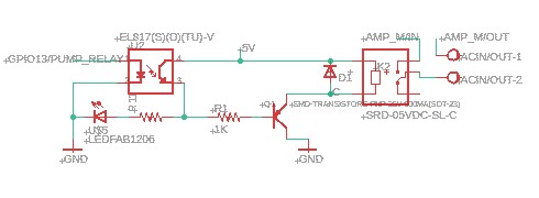 Relays with Optocoupler
