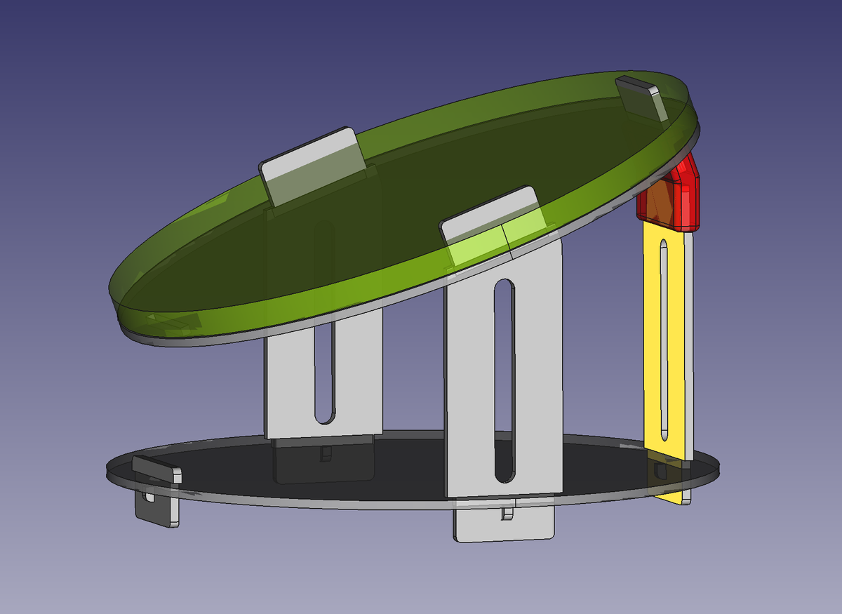 structure overview