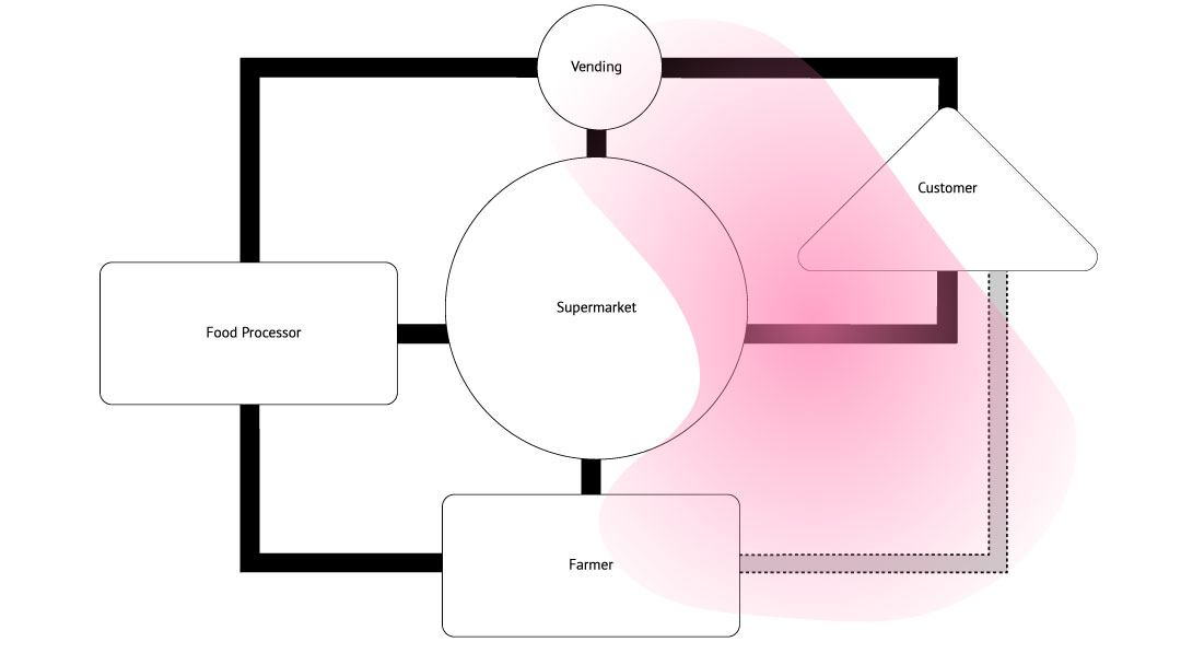 Fig_1