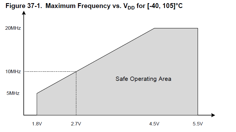 Fig08