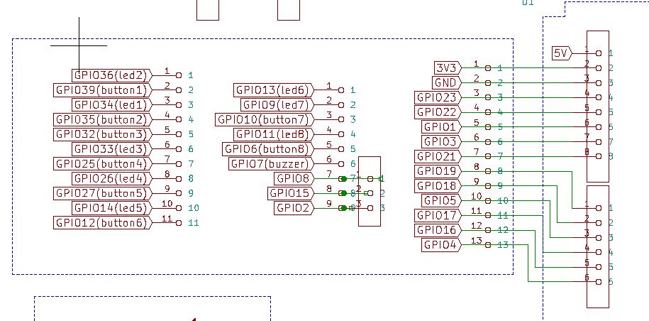 Final project development