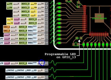 Final project development