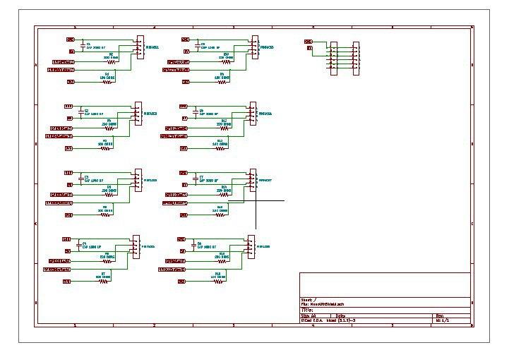 Final project development