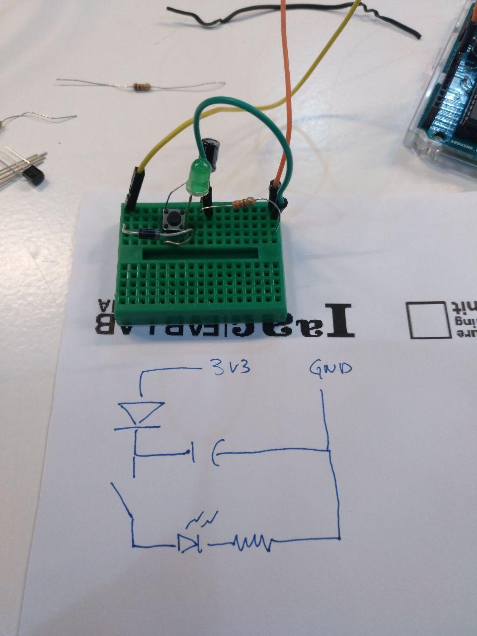 Multimeter