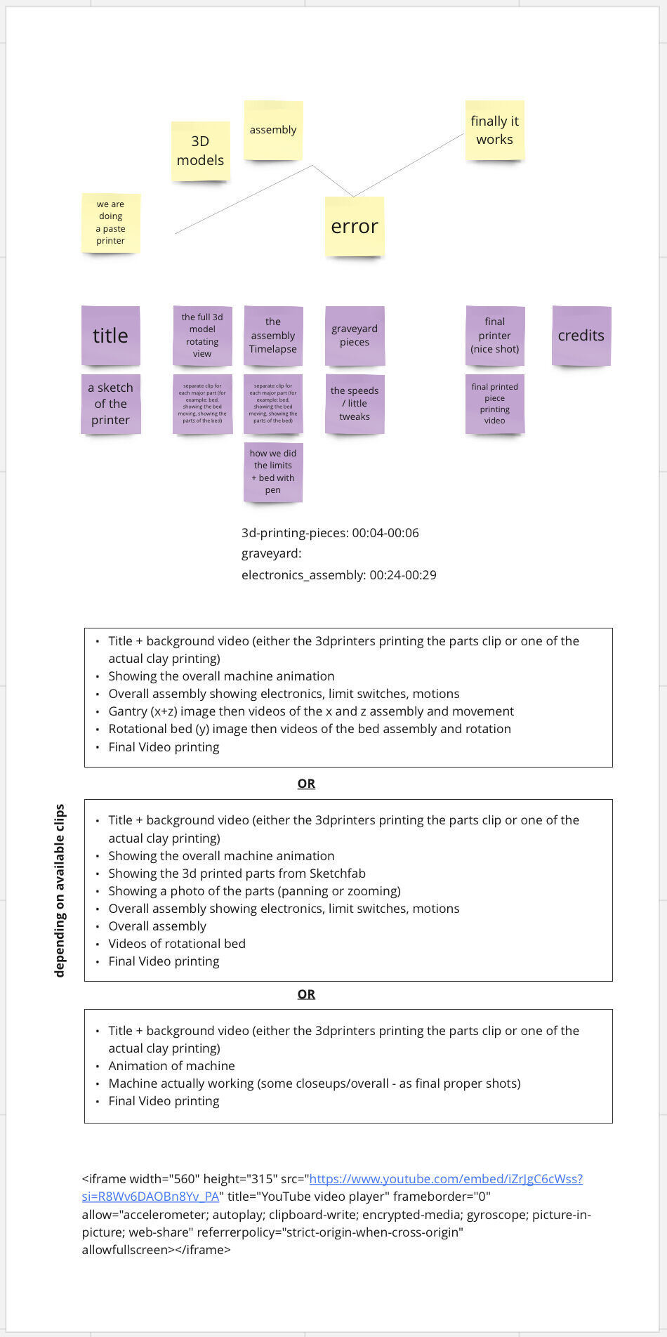 Screenshot of the video planning