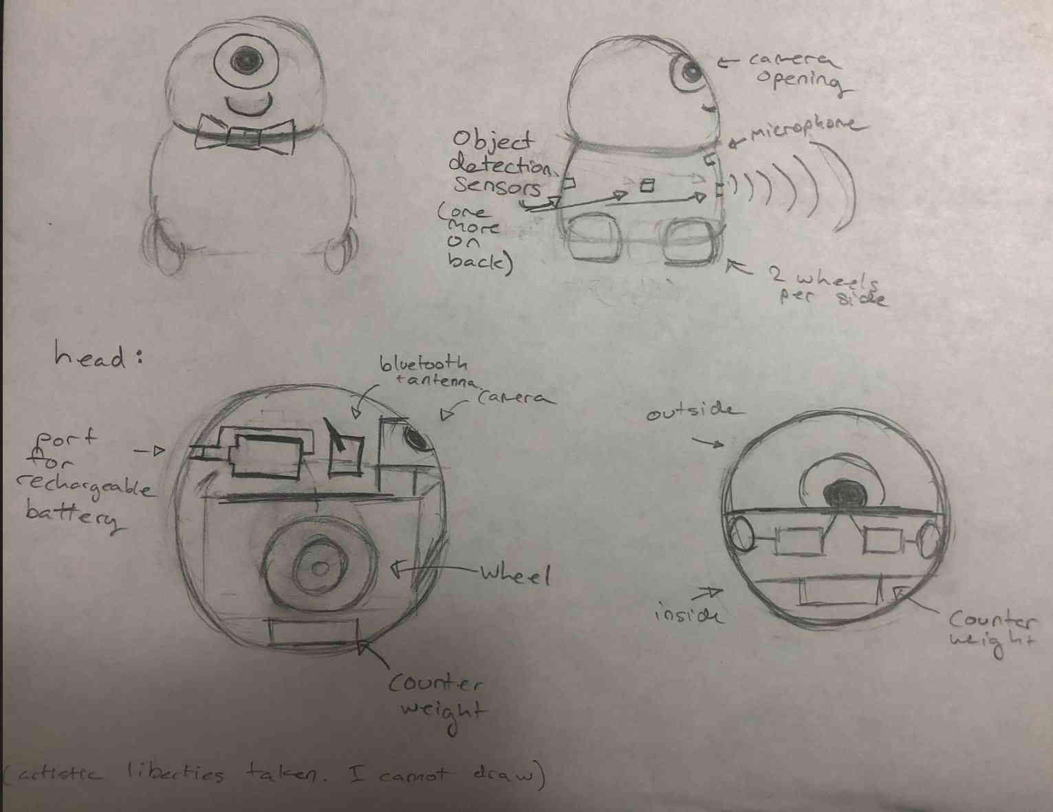 Final Project Sketch