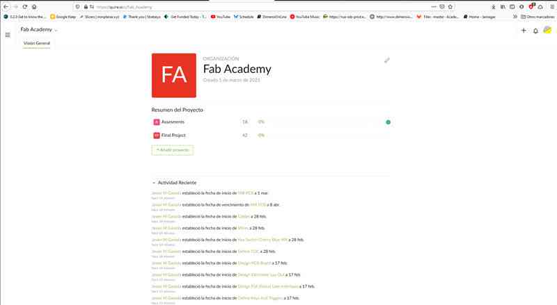 ProjectManagement002