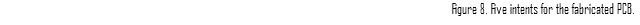 Figure 8. Five intents for the fabricated PCB.