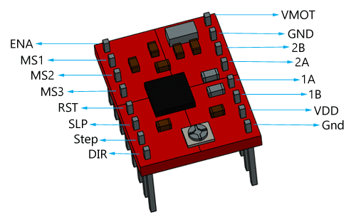 A4988 Drover Pinout