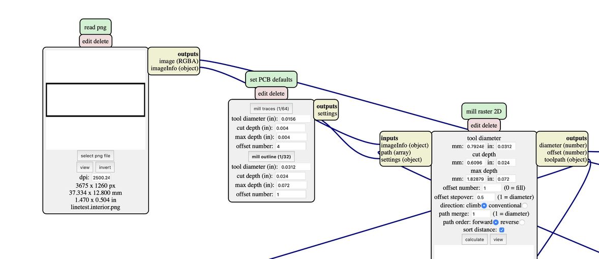 Haru08-Mods-mill-raster2D-outline-parameters