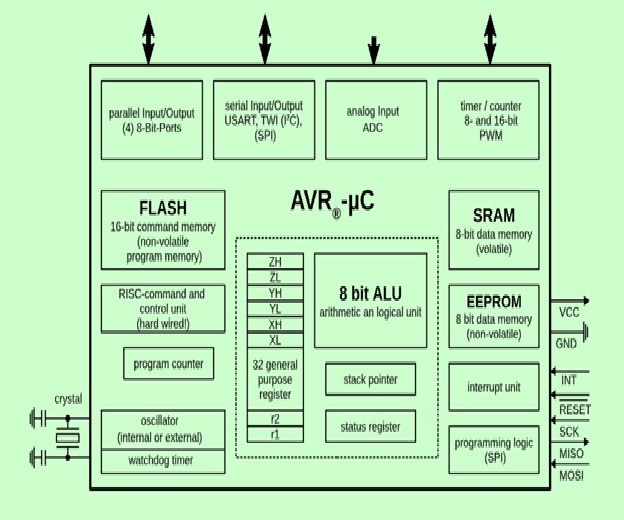 ="Responsive