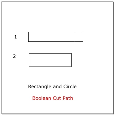 rc7cutpath