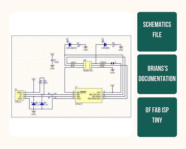 Schematics File