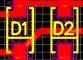 Zener Diodes 