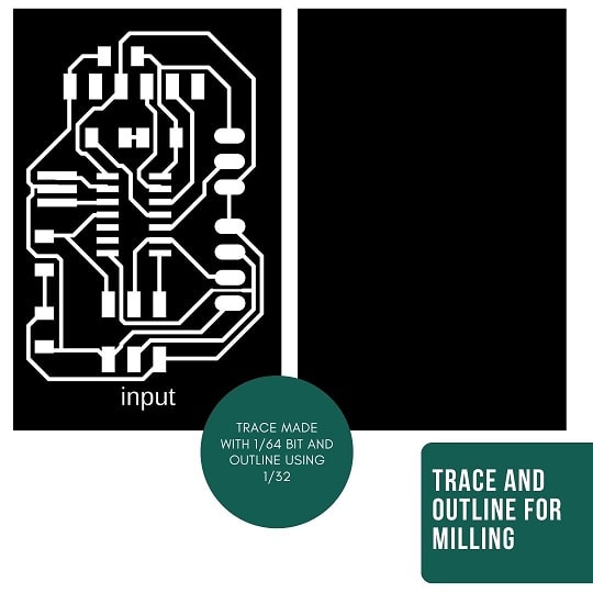 Traces ready to be milled