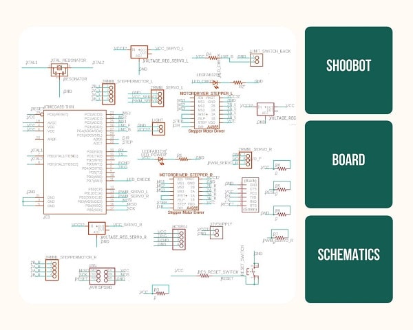 Schematics