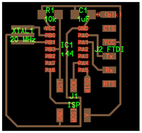 Blinky Circuit