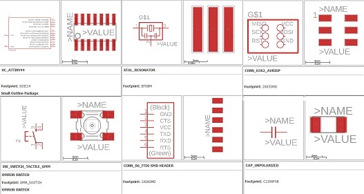 All Components