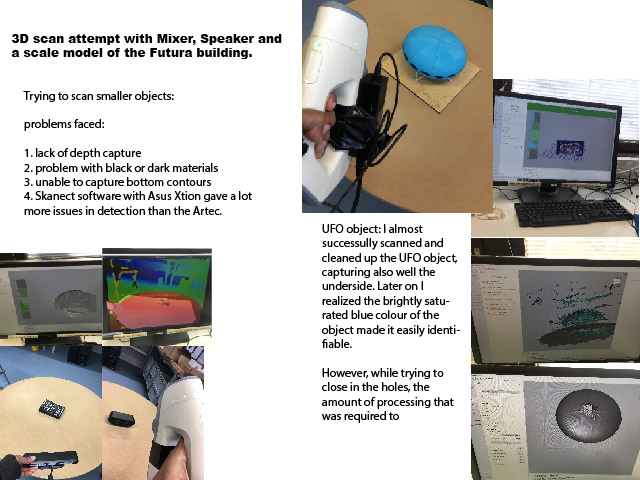 Initial Scan Attempts