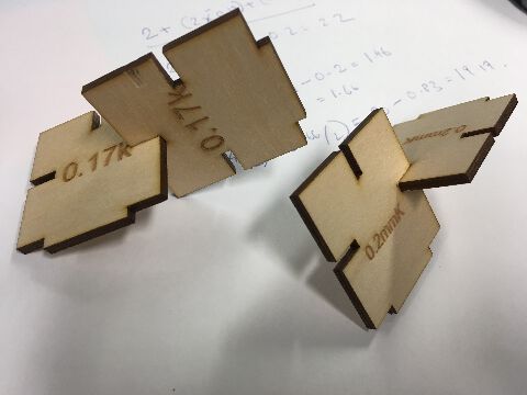 kerf = 0.17mm
