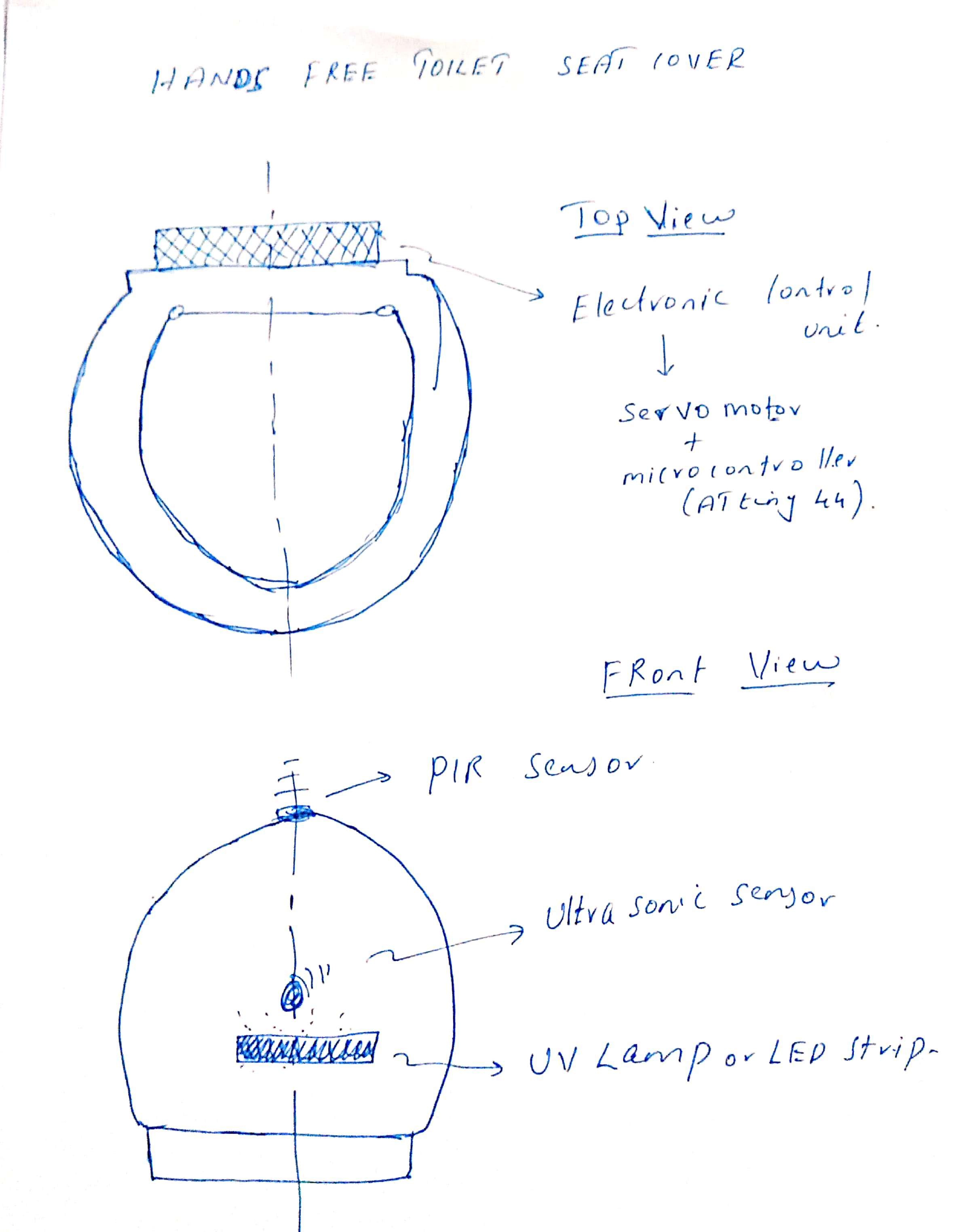  project drafting image