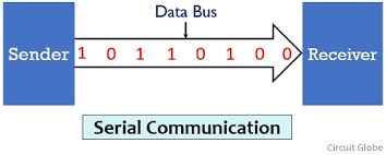 parallel