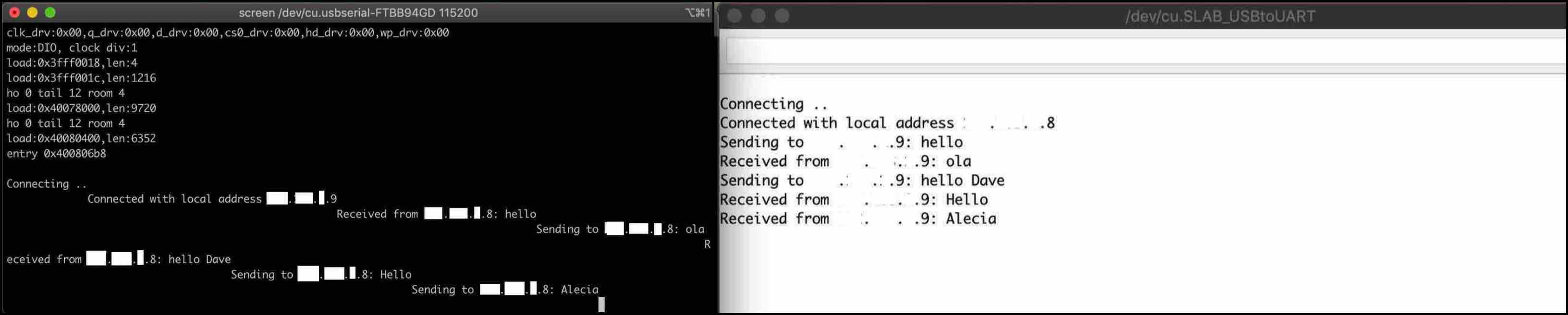 Communication Process Closer Look