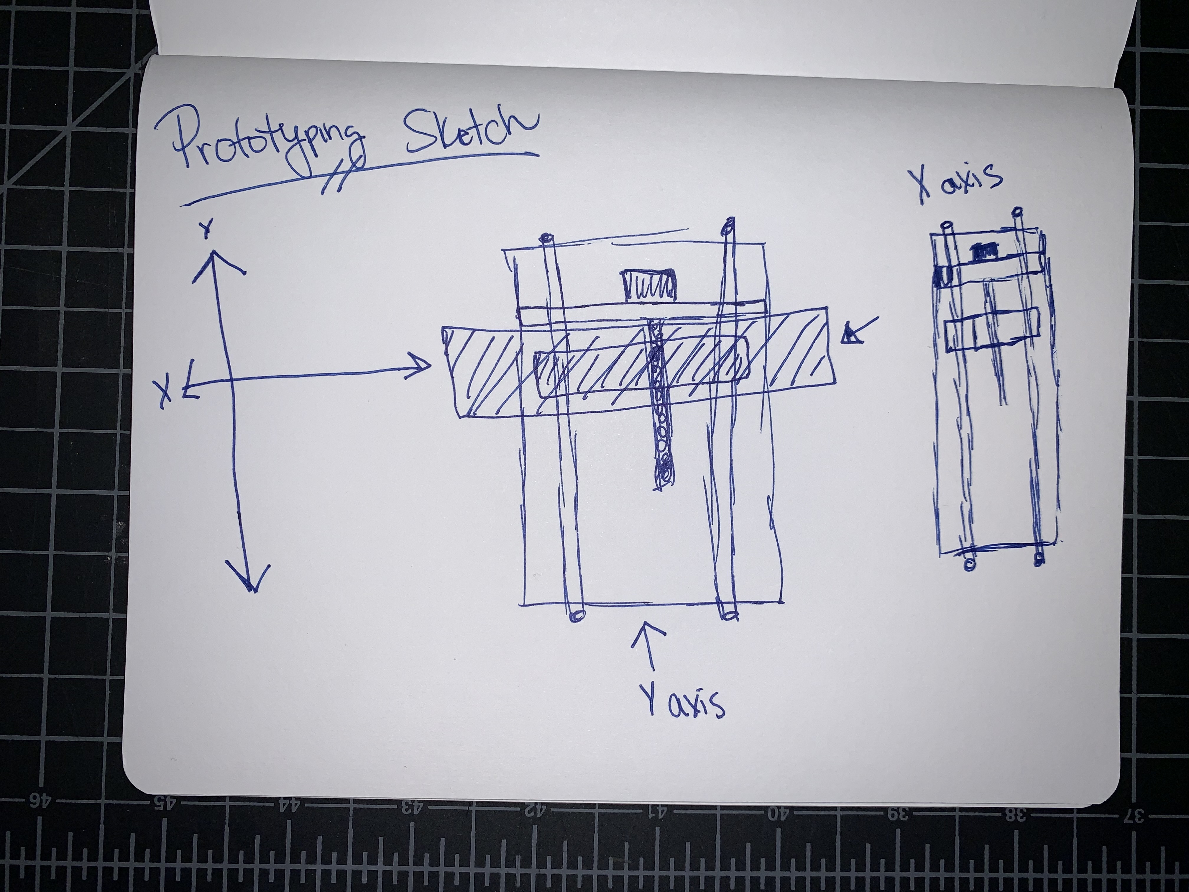 Prototyping Sketch