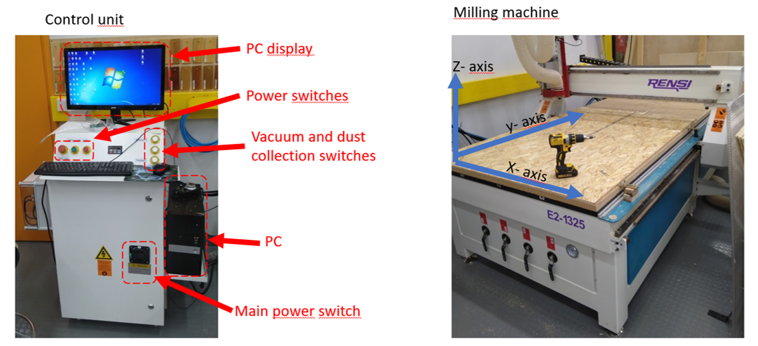 Milling-02