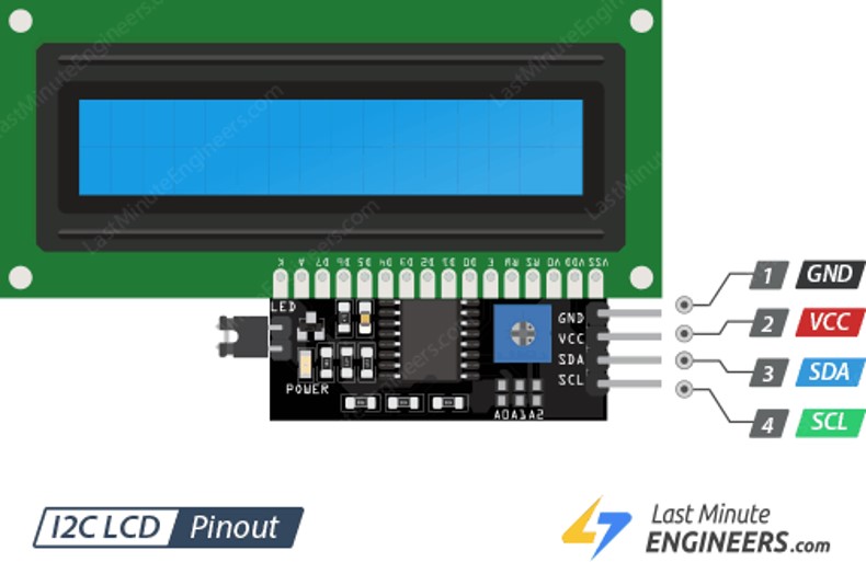 HD44780+I2CAdapter-01.jpg