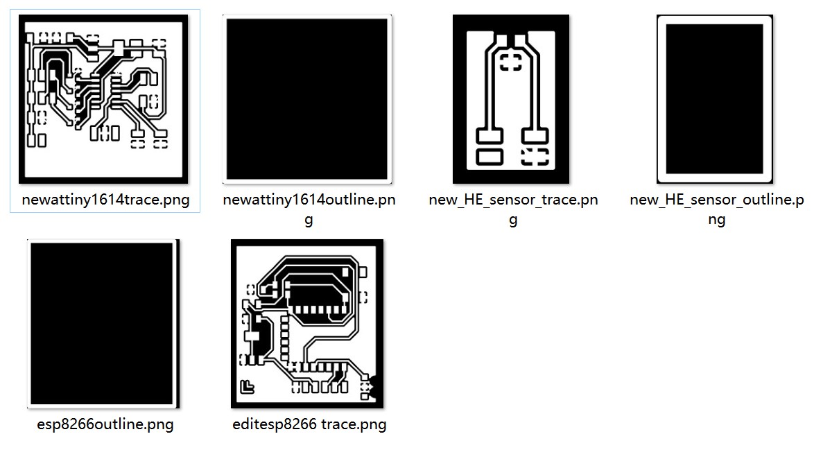 Traces and Outlines