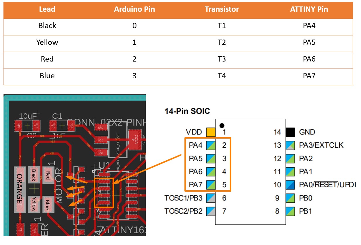 Lead-Pin Mapping