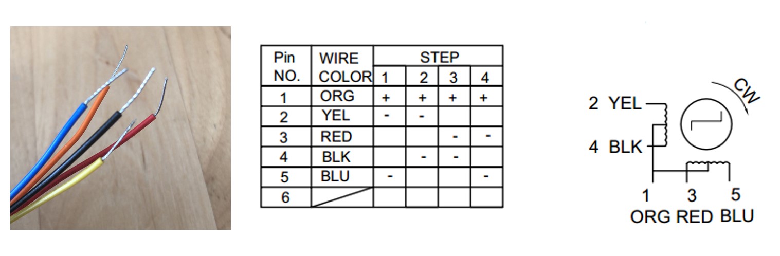 Coil-Lead Mapping