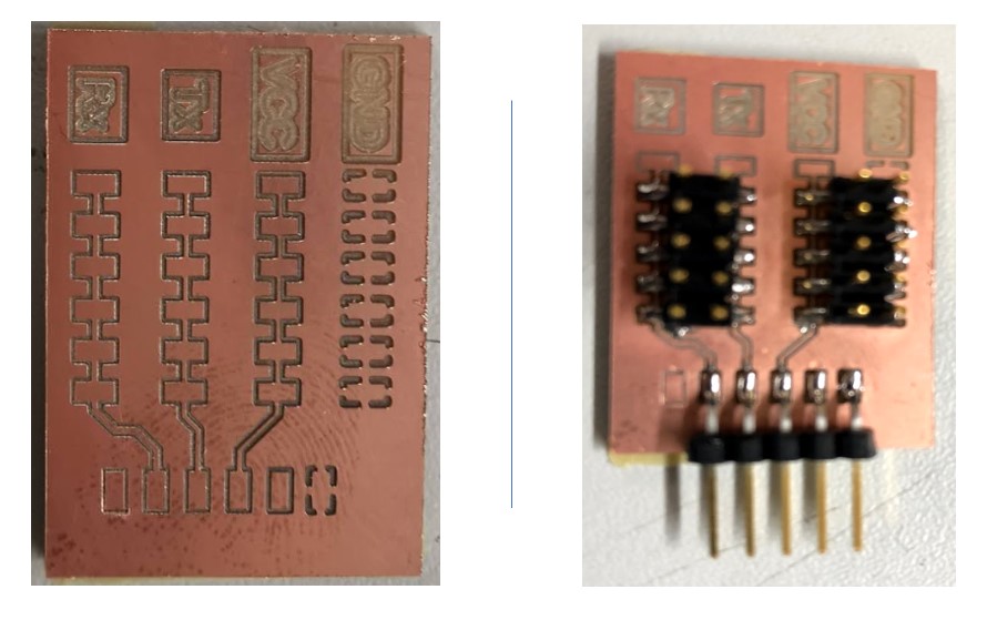 Rx/Tx Hub